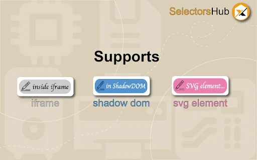 SelectorsHub: Generador de Selectores y XPath para Playwright - Screenshot 3