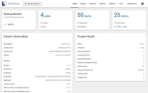 Elasticvue: La mejor interfaz GUI gratuita para Elasticsearch - Screenshot 1