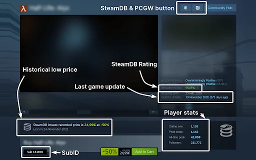 SteamDB: La extensión esencial para ofertas y datos de Steam - Screenshot 1