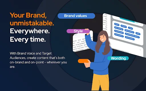 neuroflash: IA con paneles de audiencia y Brand Voice para México - Screenshot 2