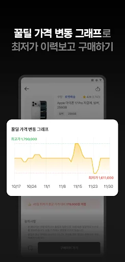 Descarga 꿀딜 – Alertas de Precios y Ofertas en Tiempo Real - Screenshot 1