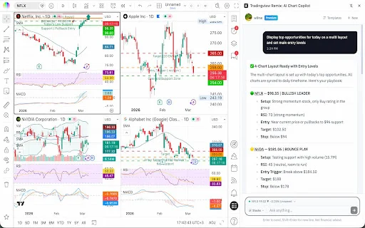 TradingView Remix: Tu Copiloto IA para Trading Avanzado - Screenshot 2