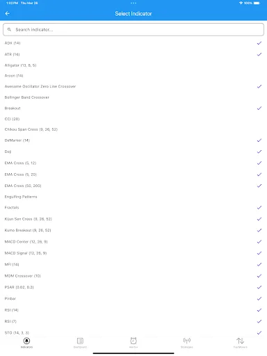 Easy Dashboard: Indicadores Técnicos en Tiempo Real y Alertas - Screenshot 21