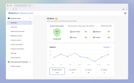 Malwarebytes Browser Guard Beta: Navegación Segura y Rápida - Screenshot 2