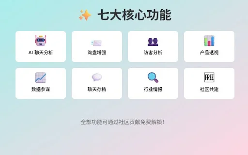 Alibaba WmXia Assistant: Optimiza tus ventas en Alibaba.com - Screenshot 3
