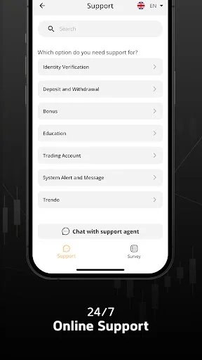 Descarga TrendoEx – Opera Forex, Cripto y Oro con USDT Ahora - Screenshot 7