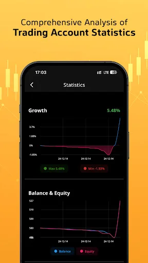 Descarga TrendoEx – Opera Forex, Cripto y Oro con USDT Ahora - Screenshot 6