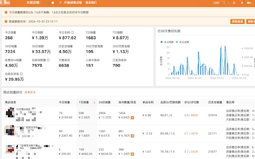 Asistente para Vendedores Temu – Optimiza Ventas y Finanzas - Screenshot 1