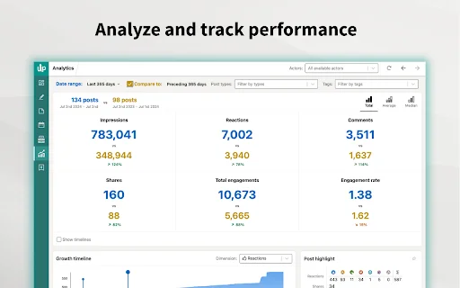 AuthoredUp: Potencia tu contenido en LinkedIn y haz crecer tu marca - Screenshot 5