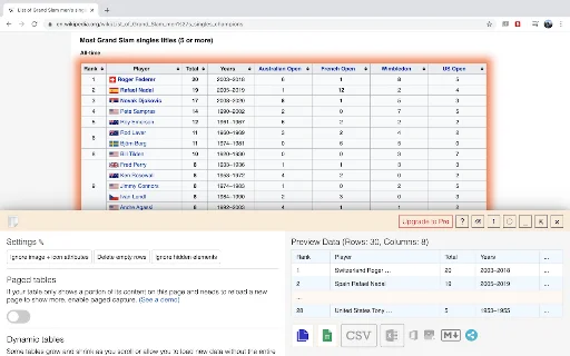 Table Capture: Exporta tablas web a Excel y Google Sheets - Screenshot 5