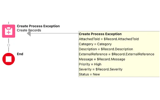 Salesforce Flow Extension: Optimiza tus Flows con IA y GPT - Screenshot 3