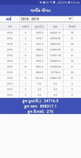 Descargar Maahi Member APK 4.7 – Detalles de Leche y Gestión - Screenshot 4