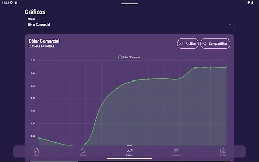 Dólar Agora: Monitorea el tipo de cambio y criptomonedas en tiempo real - Screenshot 10