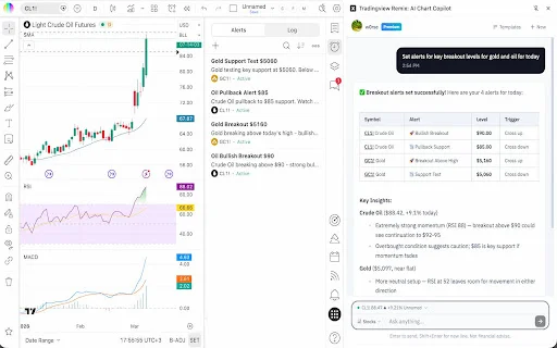 TradingView Remix: Tu Copiloto IA para Trading Avanzado - Screenshot 4