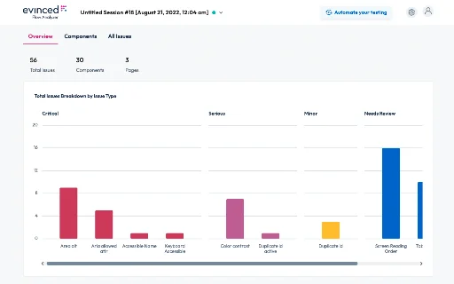 Evinced Flow Analyzer: Mejora la Accesibilidad Web Fácilmente - Screenshot 2