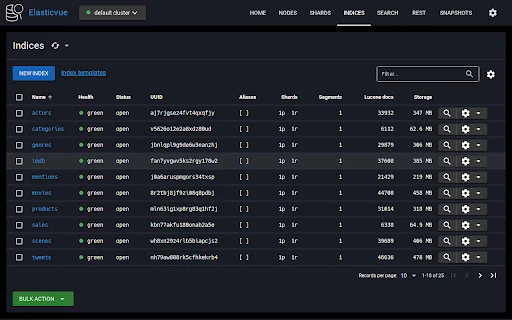 Elasticvue: La mejor interfaz GUI gratuita para Elasticsearch - Screenshot 3