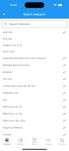 Easy Dashboard: Indicadores Técnicos en Tiempo Real y Alertas - Screenshot 5
