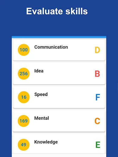 Descarga Self Analysis Game – Mejora tus habilidades hoy - Screenshot 11