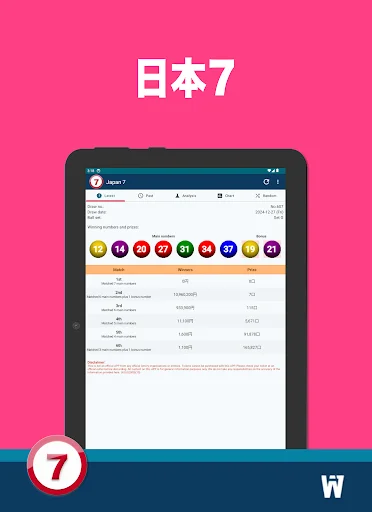 Descarga Japan 7: Información, Análisis y Datos Históricos Gratis - Screenshot 6