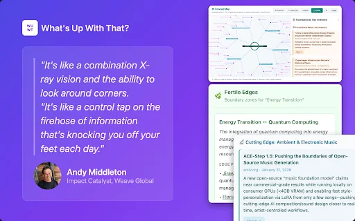 What’s Up With That? – Resume artículos y videos al instante - Screenshot 4