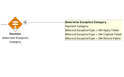 Salesforce Flow Extension: Optimiza tus Flows con IA y GPT - Screenshot 2