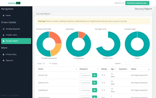 Psono: Gestor de Contraseñas Seguro – Descarga Gratis y Protege Tus Datos - Screenshot 3