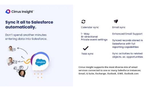 Cirrus Insight para Gmail: Sincroniza Salesforce y Aumenta Ventas - Screenshot 4