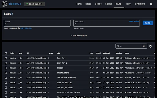 Elasticvue: La mejor interfaz GUI gratuita para Elasticsearch - Screenshot 4