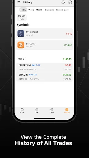 Descarga TrendoEx – Opera Forex, Cripto y Oro con USDT Ahora - Screenshot 5
