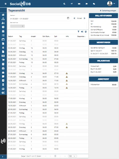 Descargar SocialDB Última Versión – Digitalización Social Gratis - Screenshot 10
